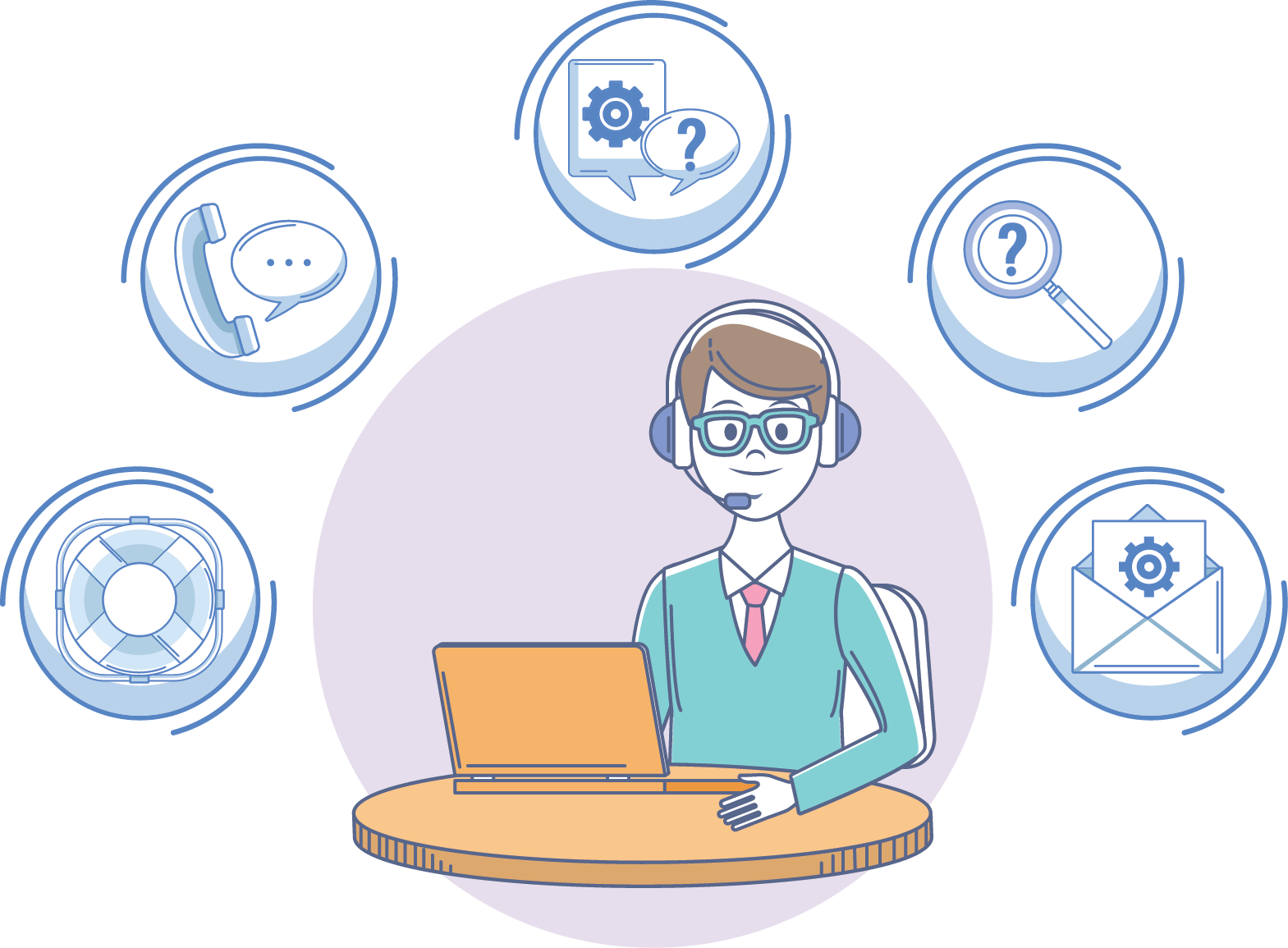 Authentication banner